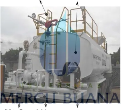 Gambar 3. 1  Water Tank dan Compartement