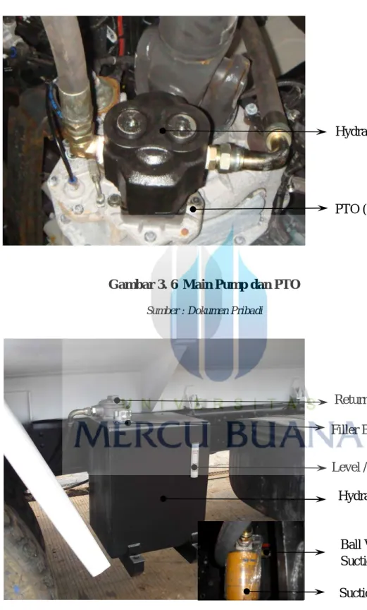 Gambar 3. 6  Main Pump dan PTO 