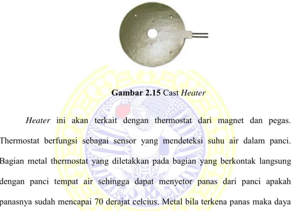 Gambar 2.15 Cast Heater 