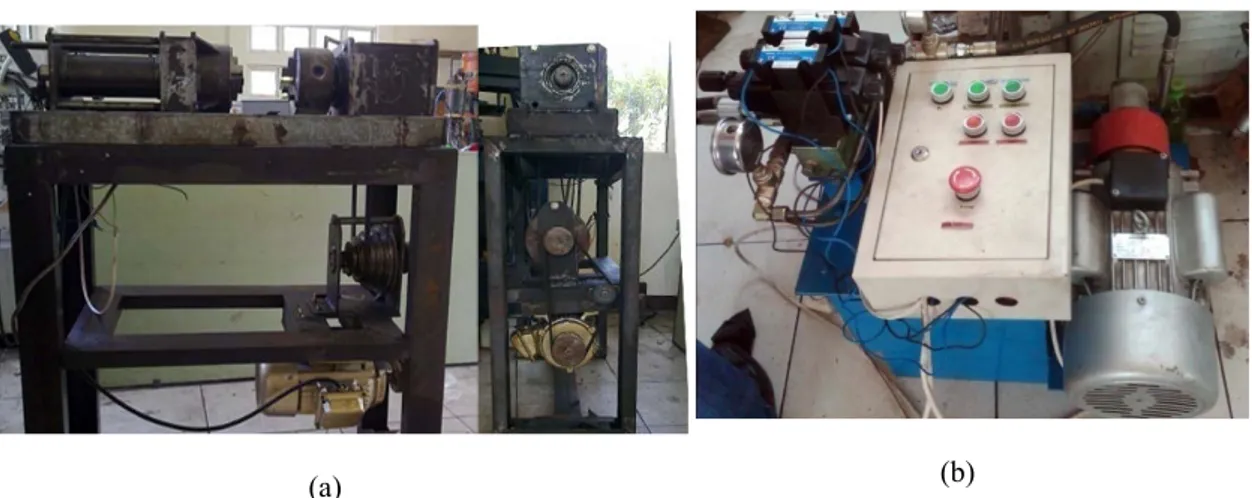 Gambar 2. (a) Mesin friction welding dan (b) system hidrolik. 