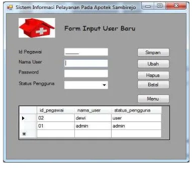 Gambar 5. Form Data Pegawai 