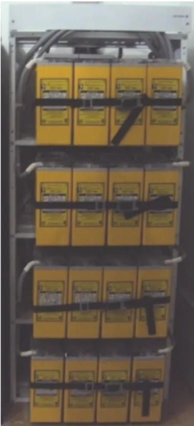 Gambar II.31 Battery Backup System (BBS) 6201