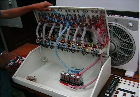 Gambar 2. Prototipe pengaturan variasi putaran motor listrik AC      berbasis      MC, PLC dan mikrokontroler menggunakan remote control.