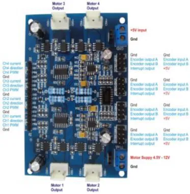 Gambar 4. Skematik optocoupler dan op-amp 