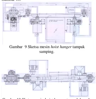 Gambar  9 Sketsa mesin hoist hanger tampak  samping. 