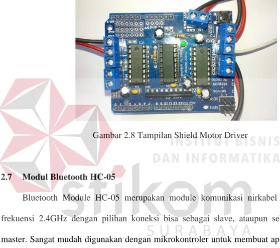 Gambar 2.8 Tampilan Shield Motor Driver 