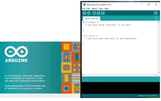 Gambar 2.2 Arduino Software (IDE)  2.3.1  IDE Arduino 