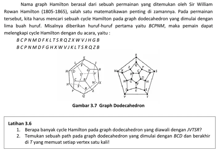 Gambar 3.7  Graph Dodecahedron 