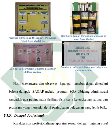Gambar 3: Lemari tempat penataan surat-