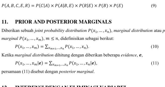 Gambar 3  Marginal distribution  untuk D dan E