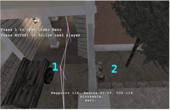 Gambar 4 Waypoint yang terpisah penghalang 
