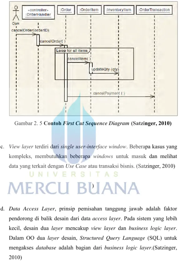 Gambar 2. 5 Contoh First Cut Sequence Diagram (Satzinger, 2010)  