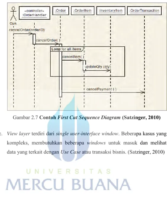 Gambar 2.7 Contoh First Cut Sequence Diagram (Satzinger, 2010)  c.  View layer terdiri dari single user-interface window