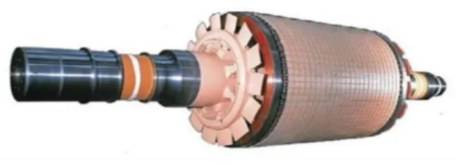Gambar 2.4 Rotor sangkar 