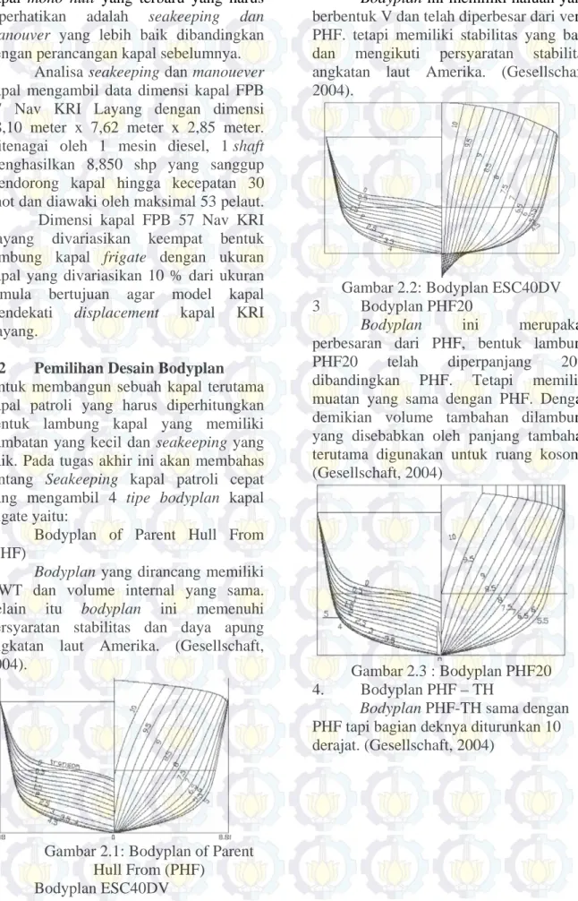 Gambar 2.1: Bodyplan of Parent  Hull From (PHF) 