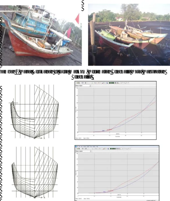 Gambar 1. Kapal Perikanan di Desa Maskom, Kecamatan Bengkalis Kota, Kabupatan  Bengkalis