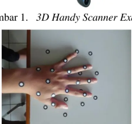 Gambar 1.   3D Handy Scanner Exascan [6]