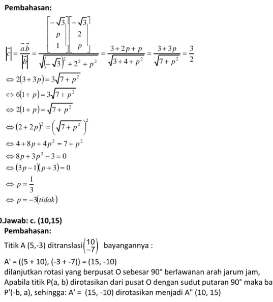 Grafik  di  atas    terdefinisi  untuk  semua    x  &gt;0;    jika  x  mendekati  nol  maka  y  besar  sekali  dan  bertanda positip;  untuk x = 1,  y = 0