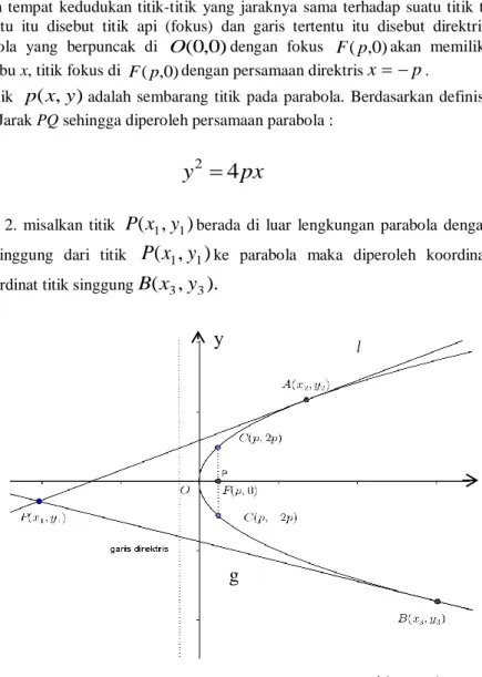 Gambar 2. Parabola dengan koordinat titik singgung  A ( x 2 , y 2 ) dan  koordinat titik singgung B ( x 3 , y 3 ).