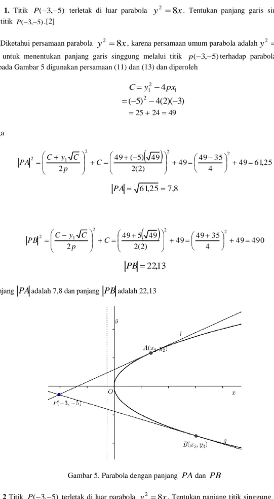Gambar 5. Parabola dengan panjang  PA  dan  PB