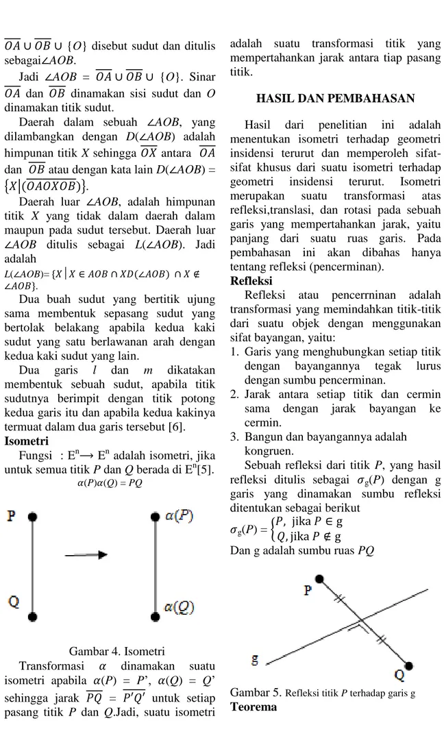 Gambar 4. Isometri 