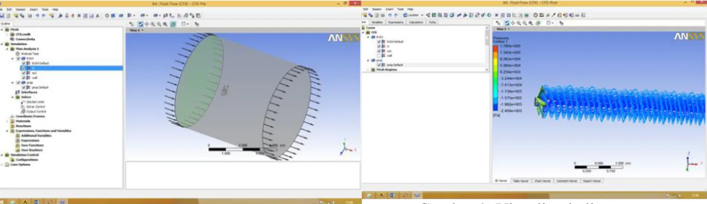 Gambar 7. Domain pada setup 