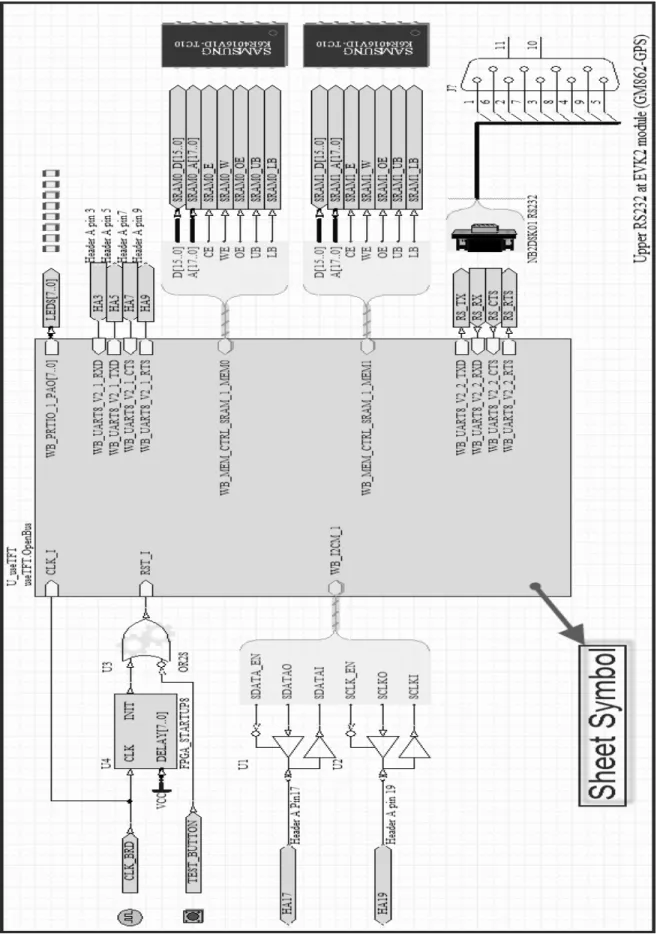 Gambar 3.3. Skematik rangkaian TSK3000A  