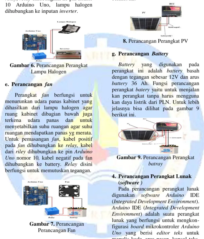 Gambar 6. Perancangan Perangkat  Lampu Halogen 