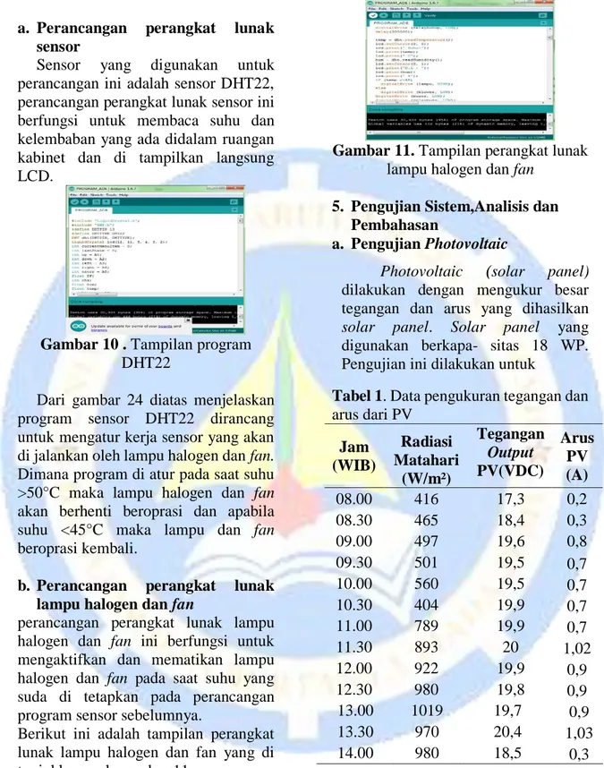 Gambar 10 . Tampilan program  DHT22 