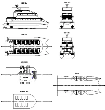 Gambar 4. Grafik Perbandingan Resistance dengan  Speed 