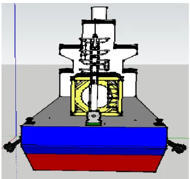 Gambar 7. Permodelan 3D Kapal tampak depan