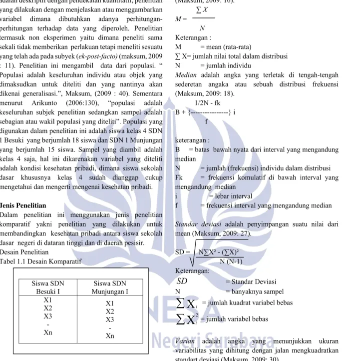 Tabel 1.1 Desain Komparatif 