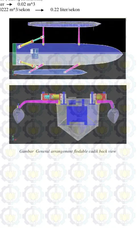 Gambar  General arrangement flodable cadik back view 