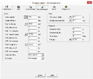 Tabel 3.1 Input Data Maxsurf Resistance  Metode tahanan kapal yang di 