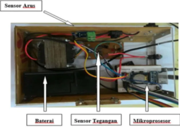 Gambar  12  a  dan  b  merupakan  bentuk  rancang  bangun  monitoring  arus  dan  tegangan  dimana  terdapat  tiga  komponen  penting  yaitu  sumber  berupa  baterai,  sensor  dan mikroprosesor