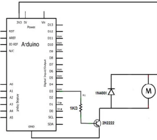 Gambar 7. Hubungan Pin HC-SR04 Pada Arduino 