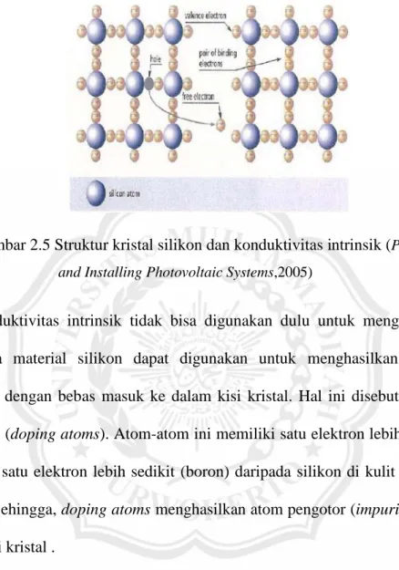 Gambar 2.5 Struktur kristal silikon dan konduktivitas intrinsik ( Planning and Installing Photovoltaic Systems,2005)