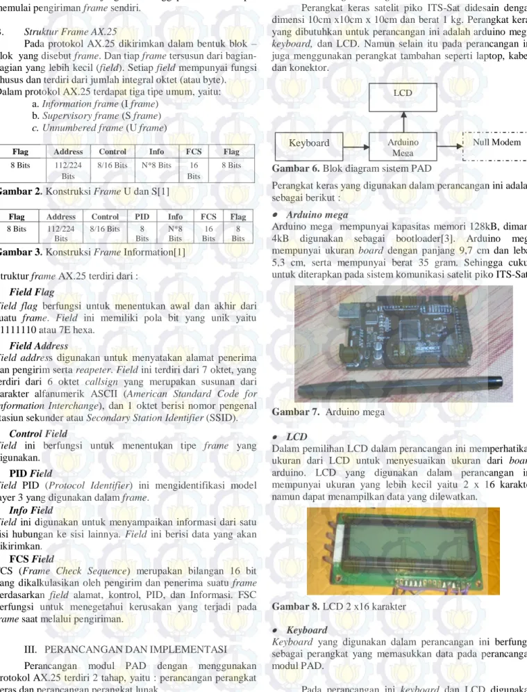 Gambar 2. Konstruksi Frame U dan S[1] 