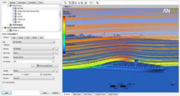 Gambar 14. Streamnline Velocity  pada Model  1 Kapal Muatan 1800 TEUS Sudut Datang 