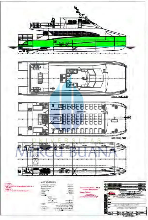 Gambar 4.1 General Arrangement 