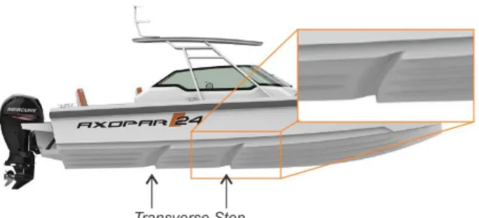 Gambar 1.  Kapal planing dengan dua transverse step. 