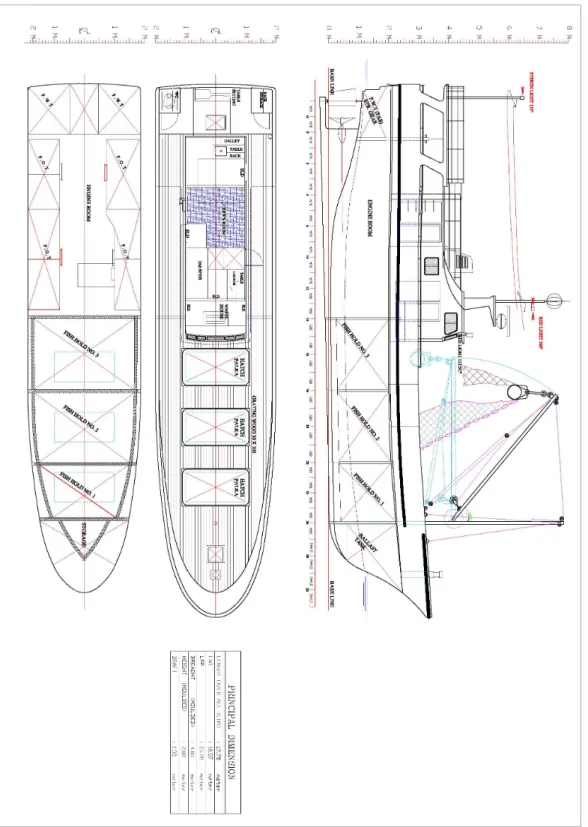 Gambar I-1. Contoh Desain Kapal Tipe Purse Seine 