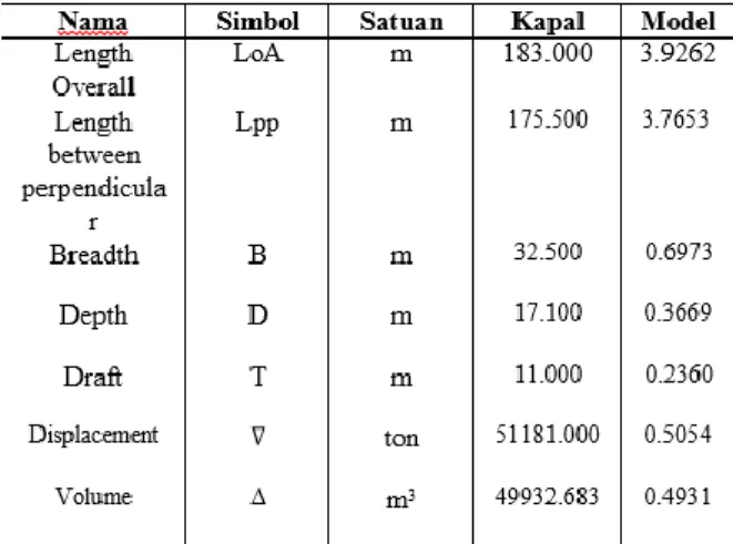 Gambar 1. Diagram Alir Metode Penelitian 