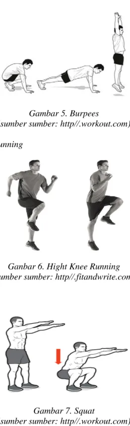 Gambar 5. Burpees 