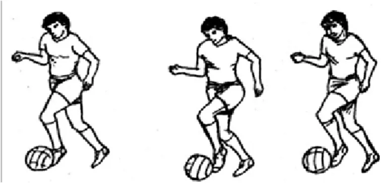 Gambar  3.  Menggiring  Bola  dengan  Punggung  Kaki  (Remmy  Muchtar,  1992:4) 