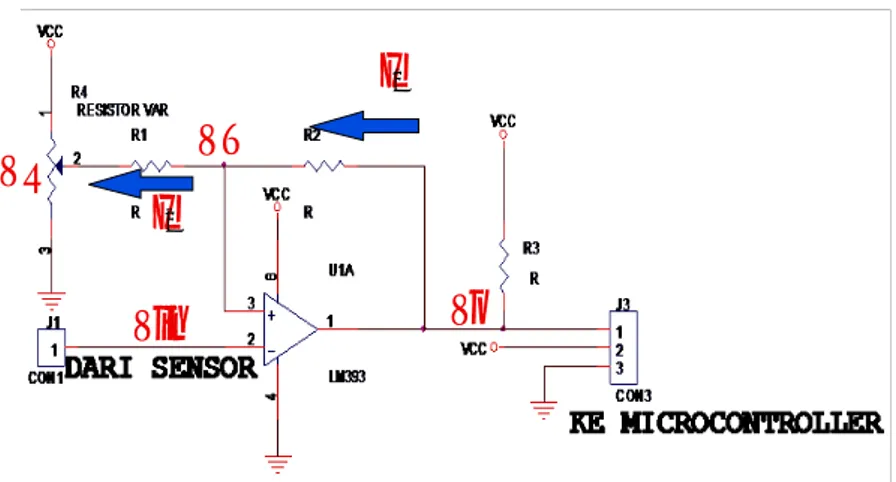 Gambar 5. Rangkaian Optocoupler  Gambar 6. Rangkaian pengkondisi sinyal  3.4  Pengkondisi Sinyal 