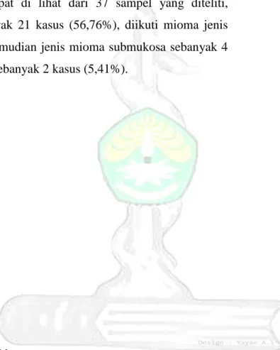 Tabel 4.9  Distribusi frekuensi kasus mioma uteri menurut Jenis Mioma Uteri di RSUD  Arifin Achmad propinsi Riau periode 1 Januari – 31 Desember 2006 