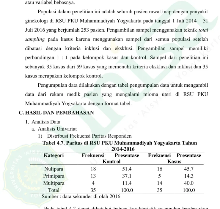 Tabel 4.7. Paritas di RSU PKU Muhammadiyah Yogyakarta Tahun  2014-2016 