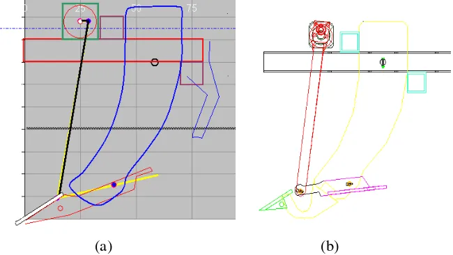 Gambar 21. Desain bajak subsoil getar tipe lengkung parabolik dengansayap: (a) sayap dan sepatunya bergetar, (b) sayap bergetar.