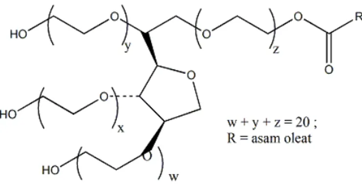 Gambar 3. Struktur kimia Tween 80 (Rowe dkk., 2009) 